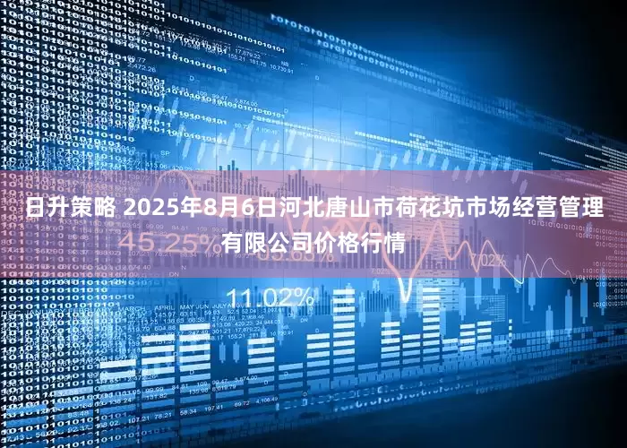日升策略 2025年8月6日河北唐山市荷花坑市场经营管理有限公司价格行情